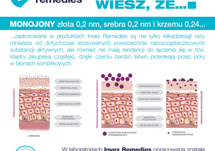 Monoatomy_Invex Remedies